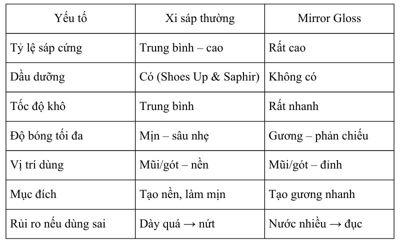 Khăn ướt có vô hại cho đồ da 48