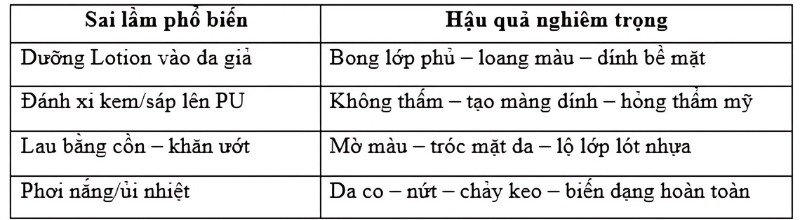 Đánh xi - 2025-07-28T112237.053