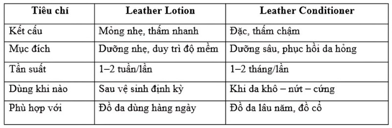 Đánh xi - 2025-07-30T133131.503