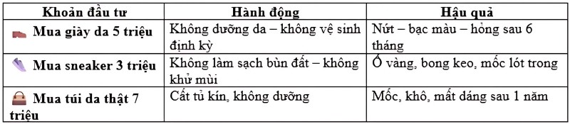 Đánh xi 77