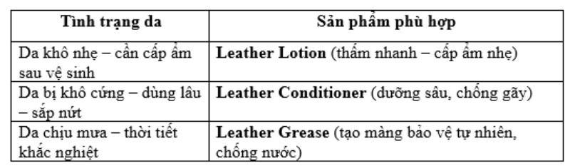 Đừng nghĩ lông mềm là an toàn - 2025-06-09T180534.689