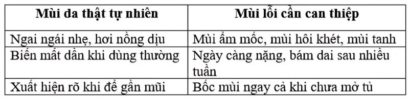 Đừng nghĩ lông mềm là an toàn - 2025-06-11T110817.173