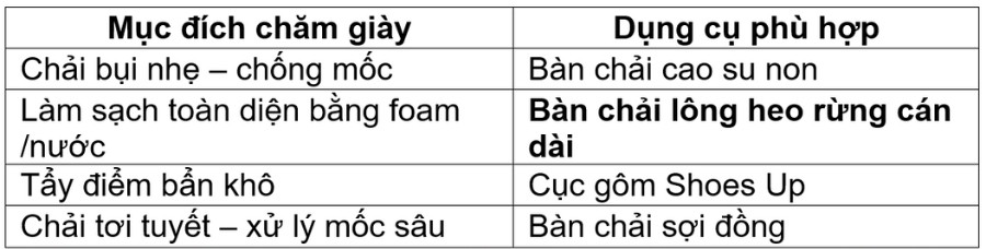 Đừng nghĩ lông mềm là an toàn 60