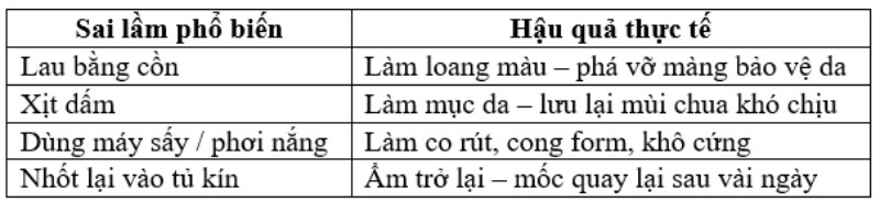 Đừng nghĩ lông mềm là an toàn 98