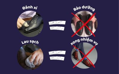 Đừng chờ giày hỏng mới đi sửa – Quy tắc bảo dưỡng giúp giày luôn “có khí chất”